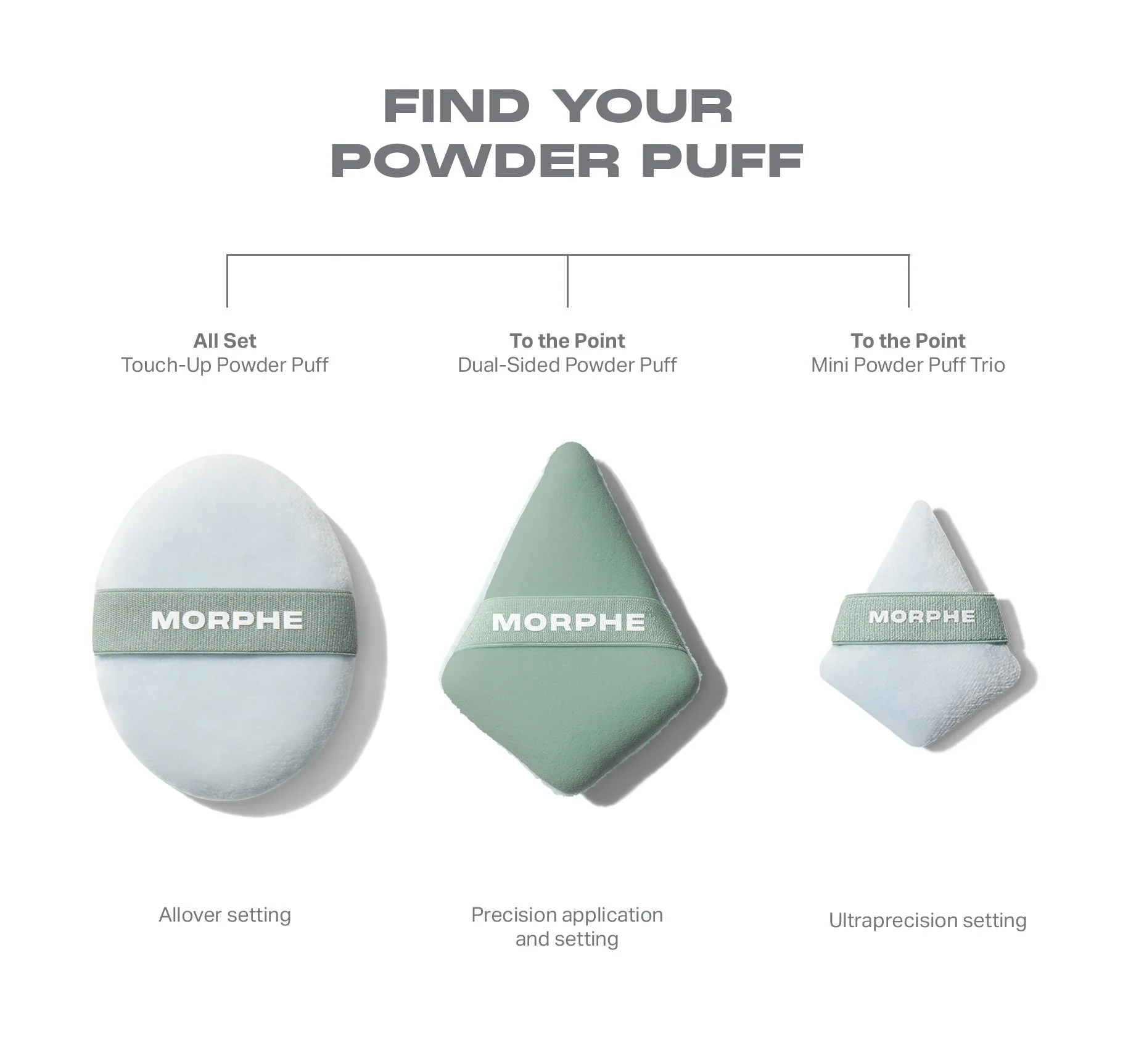 11-all-set-touch-up-powder-puff-4.webp All Set Touch-Up Powder Puff
