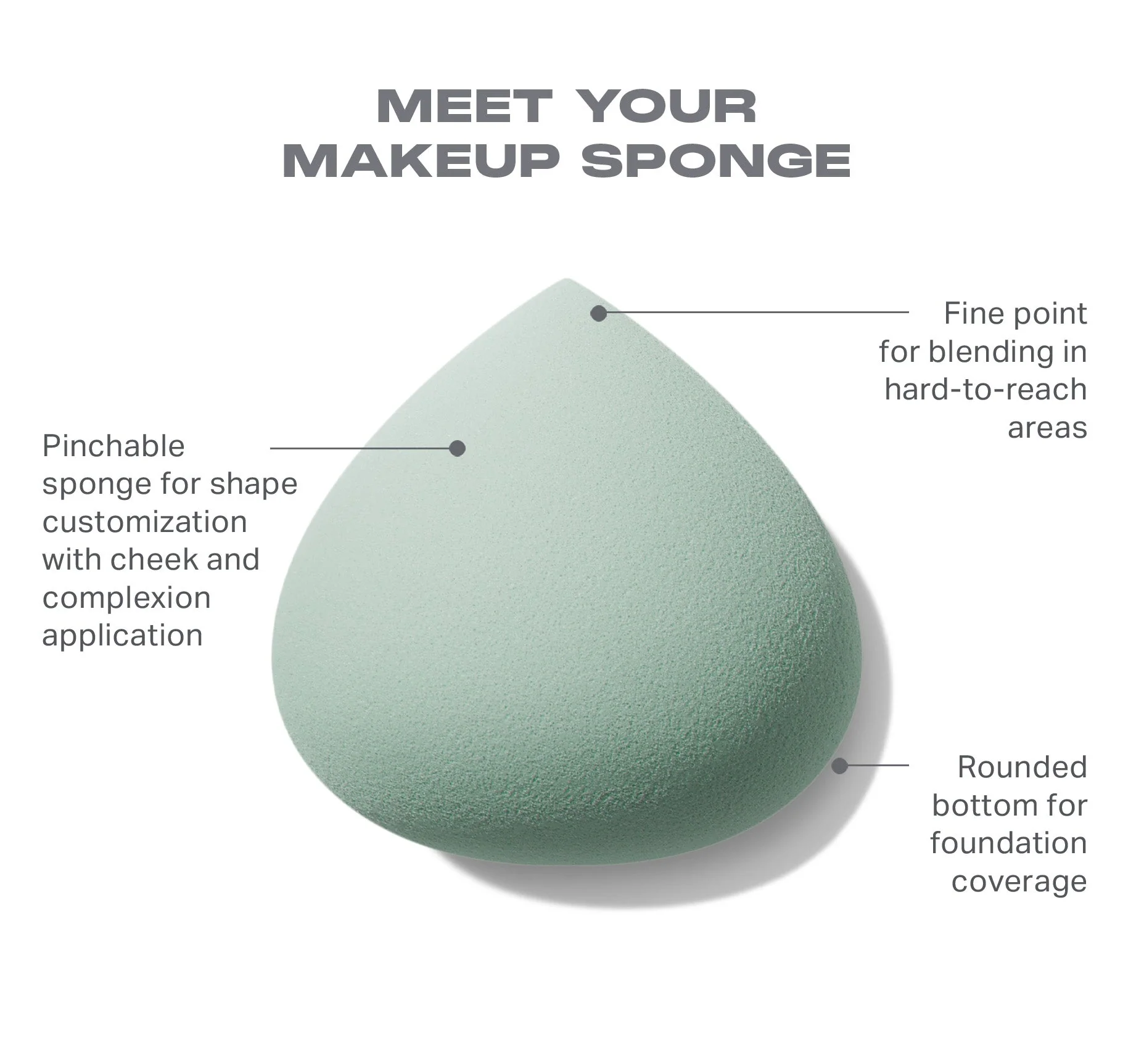 13-all-covered-shapable-makeup-sponge-3.webp All Covered Shapable Makeup Sponge