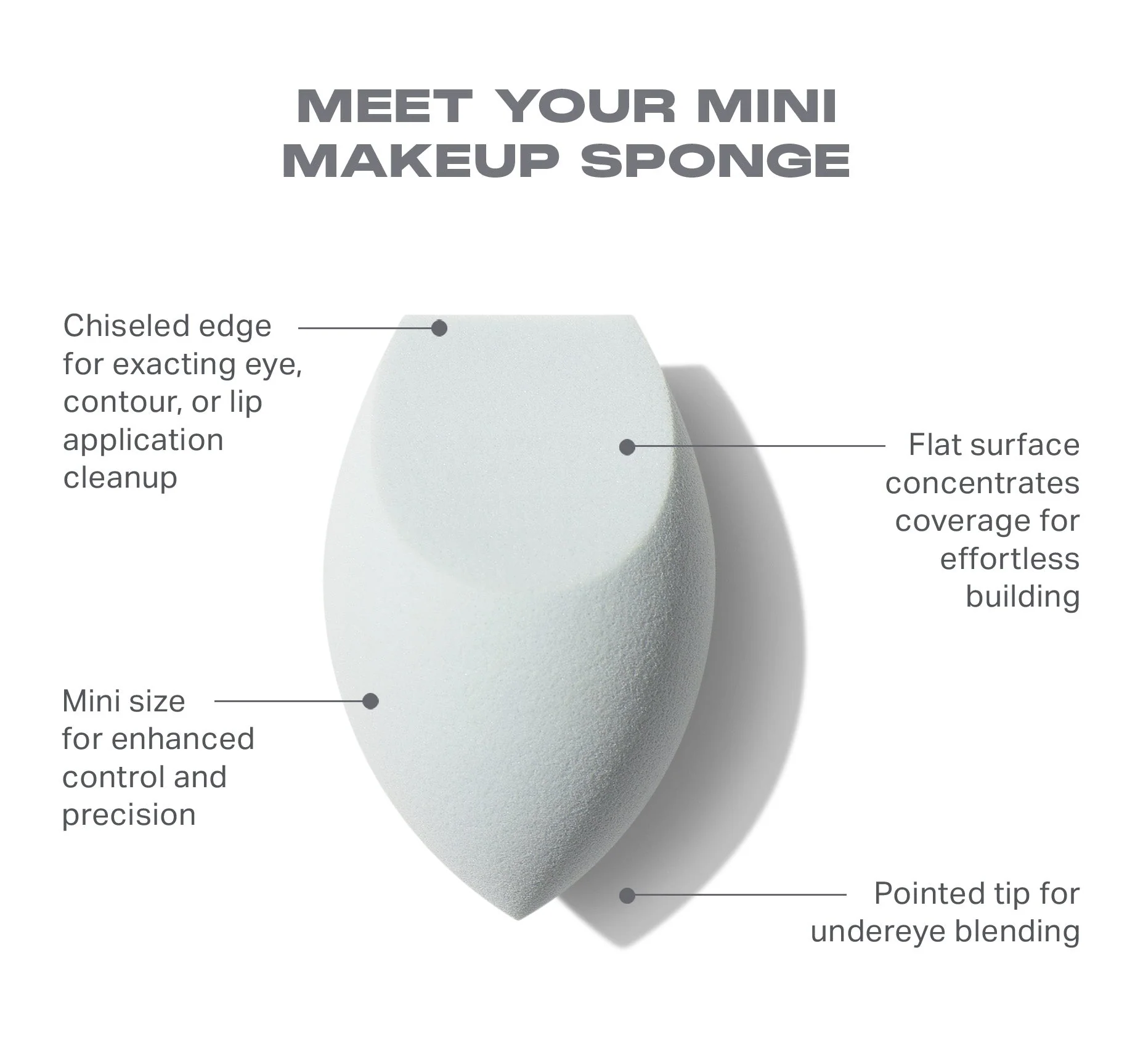 14-one-done-mini-makeup-sponge-duo-3.webp One & Done Mini Makeup Sponge Duo