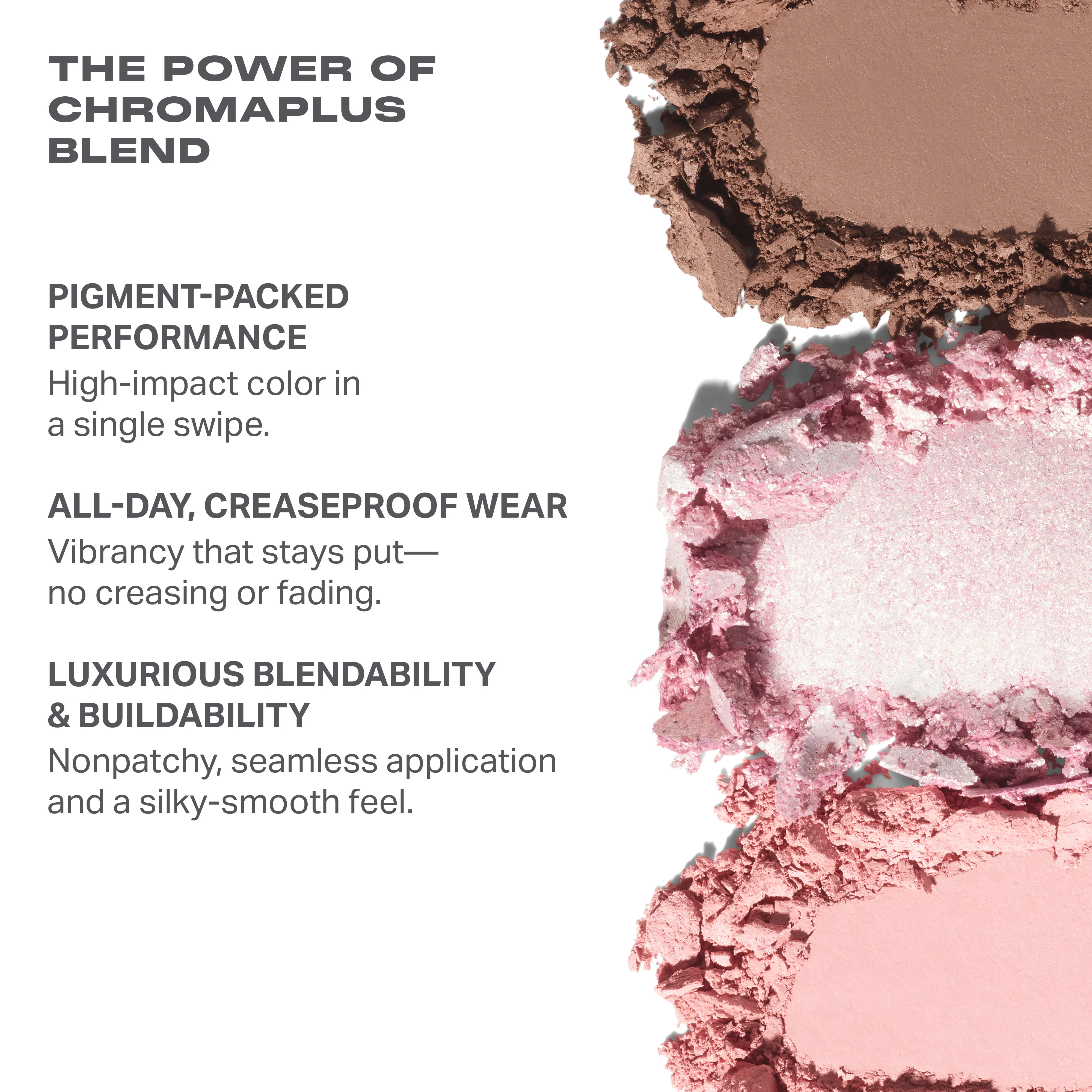 ChromaPlus Eyeshadow Trio