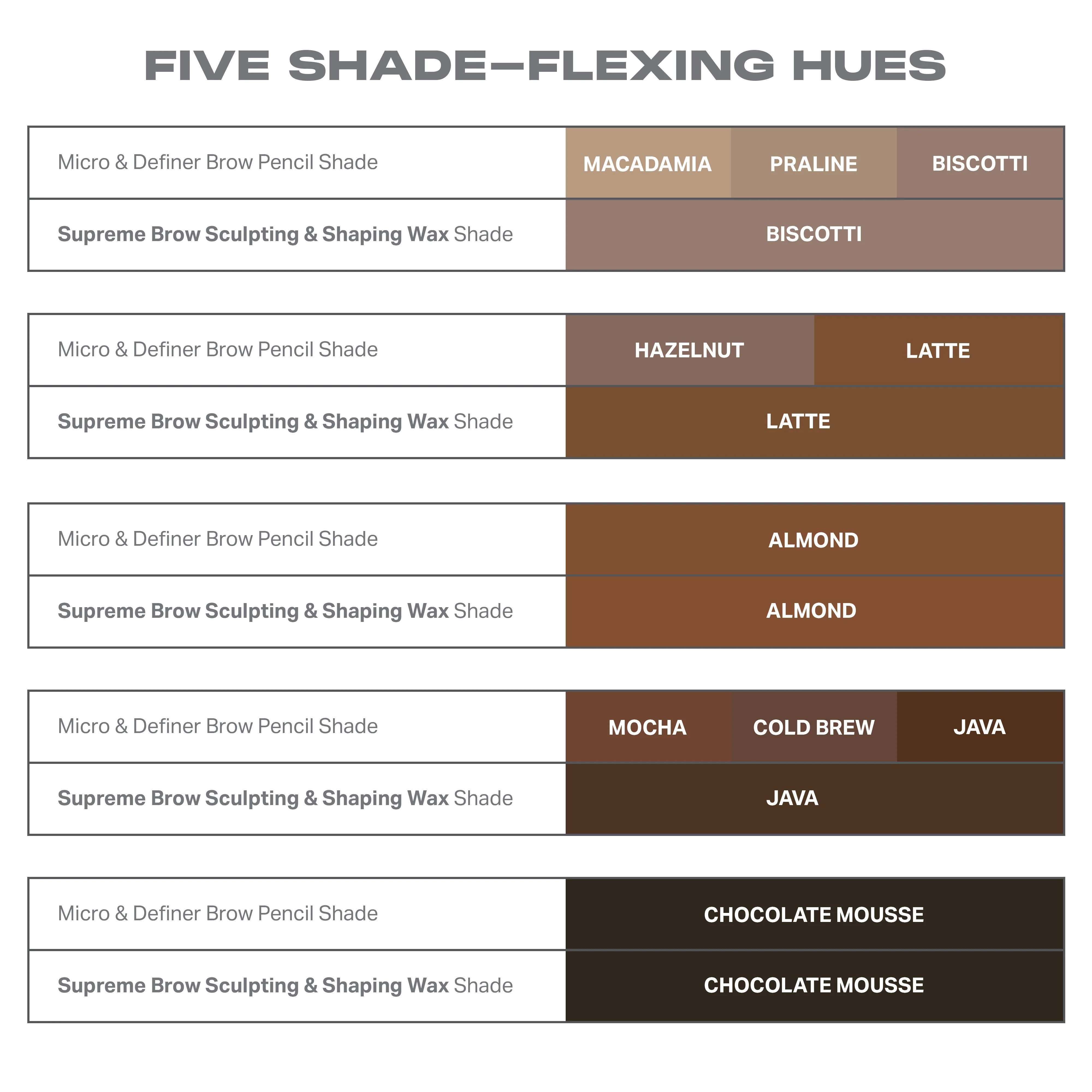 Beauty Starter Bundle