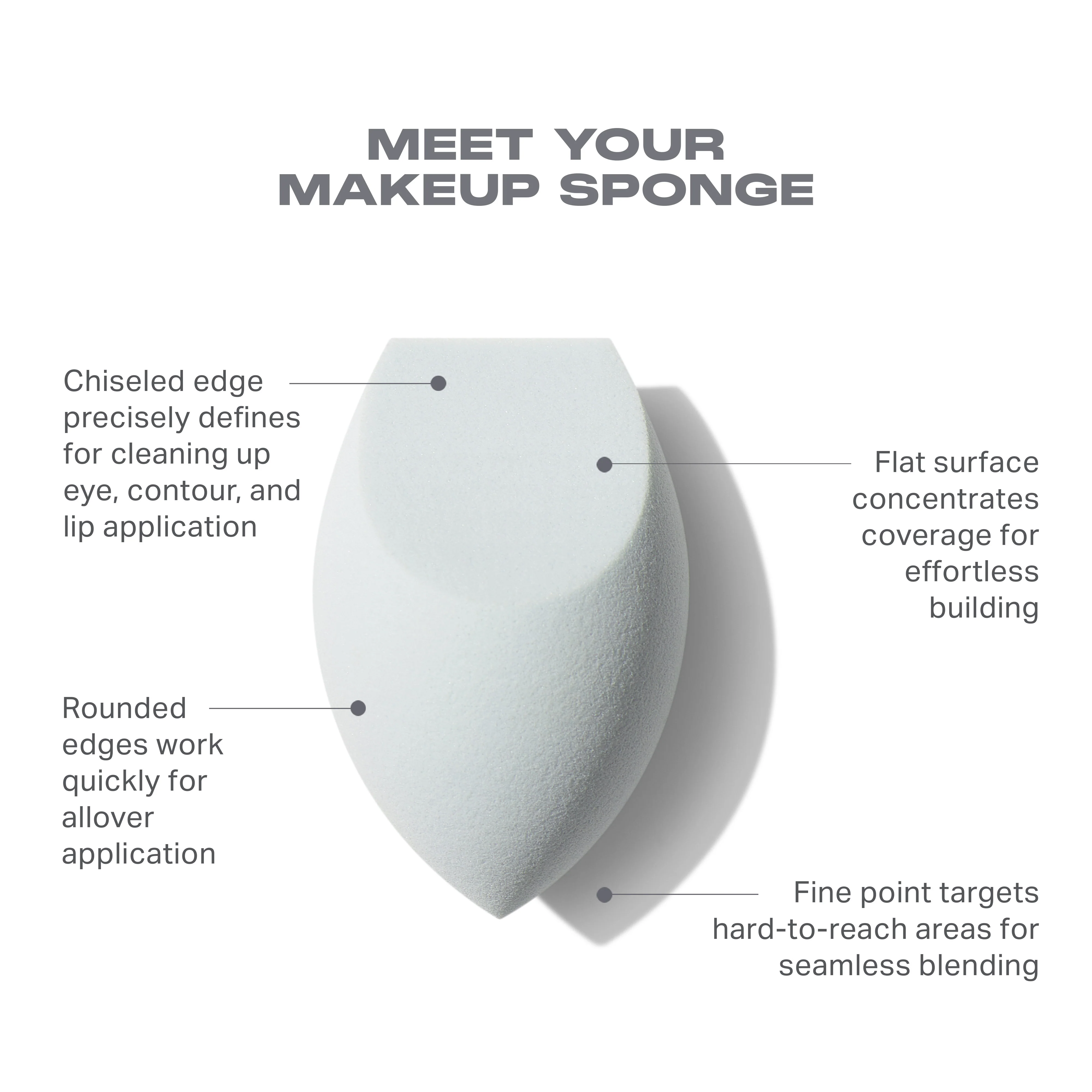 362-one-done-multifunctional-makeup-sponge-3.webp One & Done Multifunctional Makeup Sponge