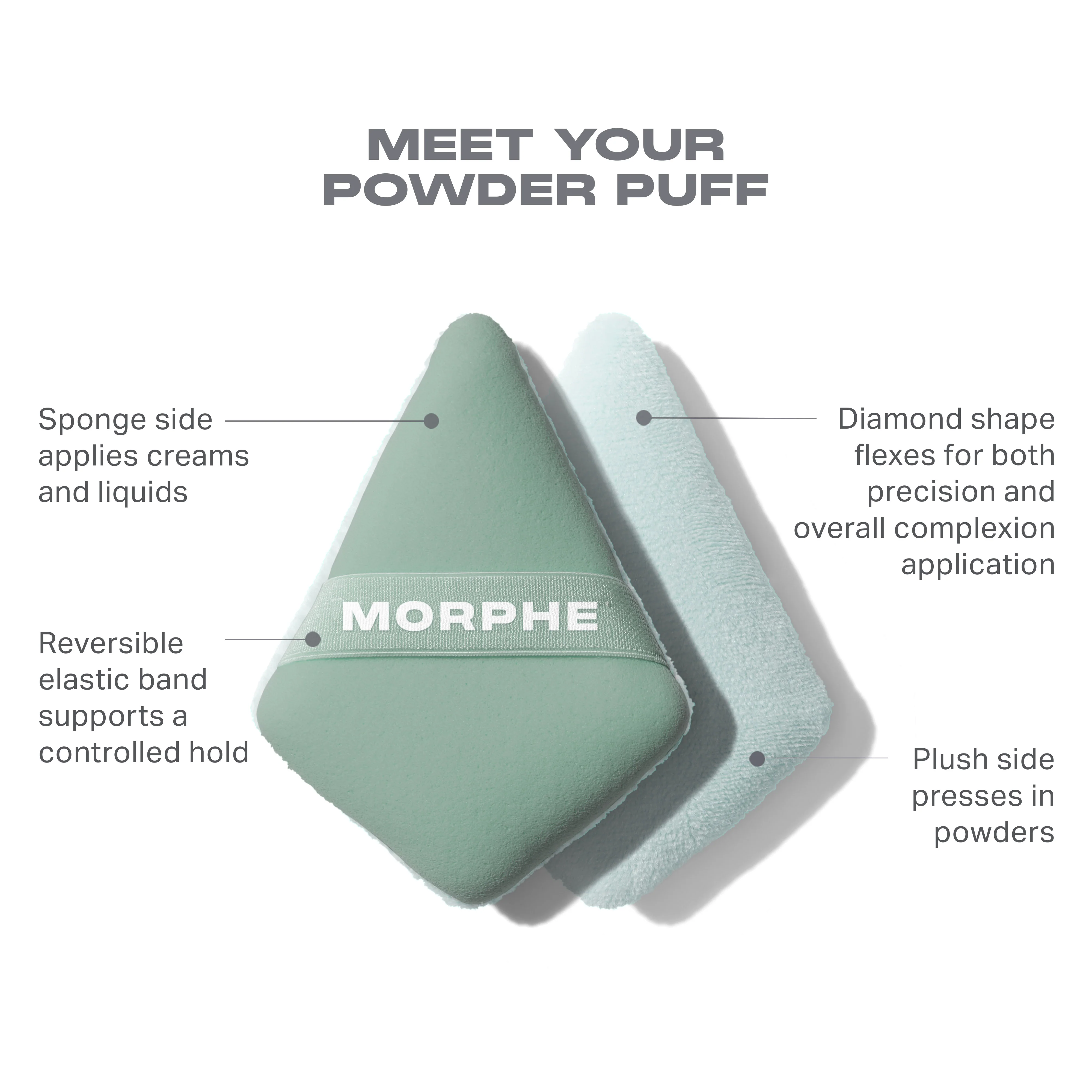 365-to-the-point-dual-sided-powder-puff-3.webp To the Point Dual-Sided Powder Puff