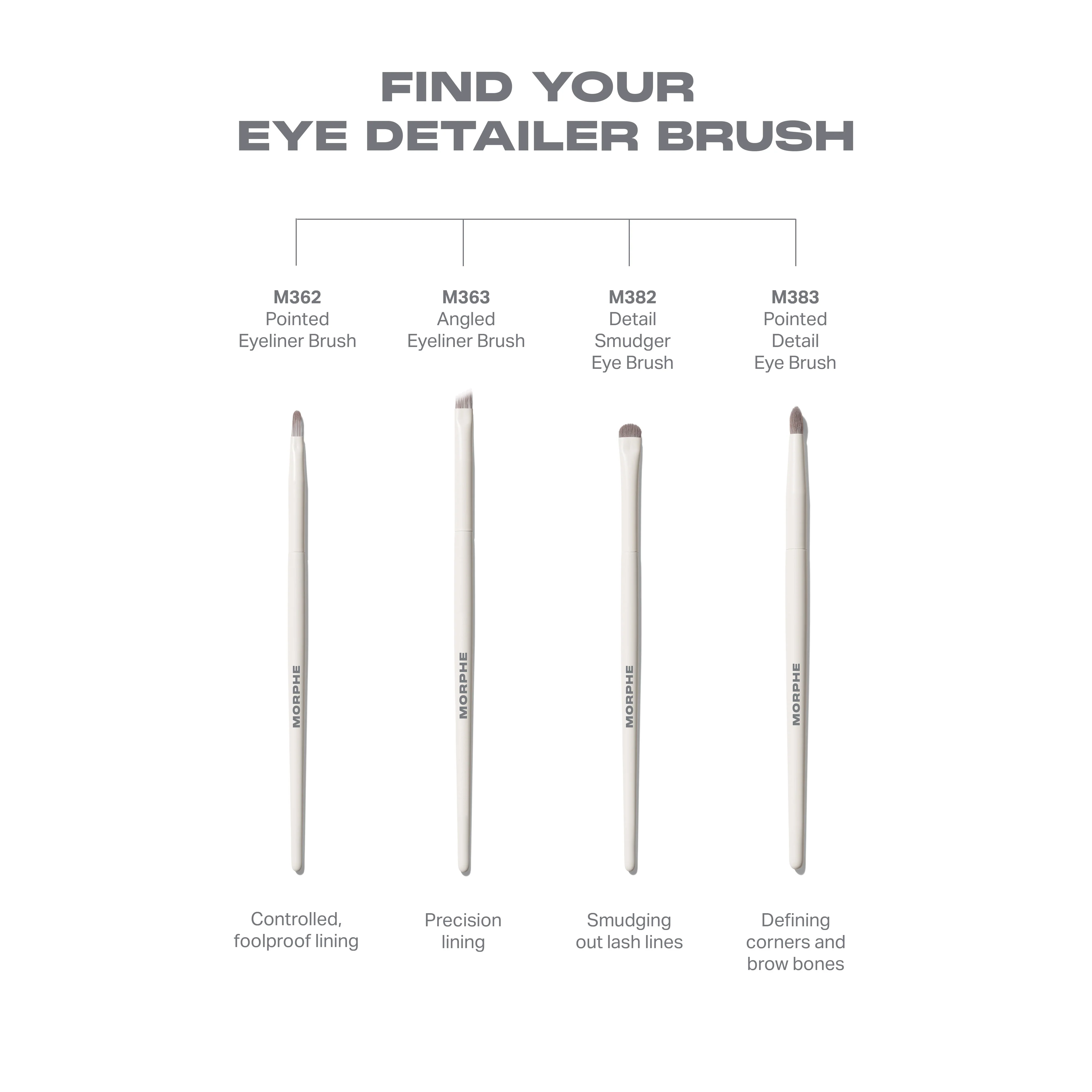 M362 Pointed Eyeliner Brush