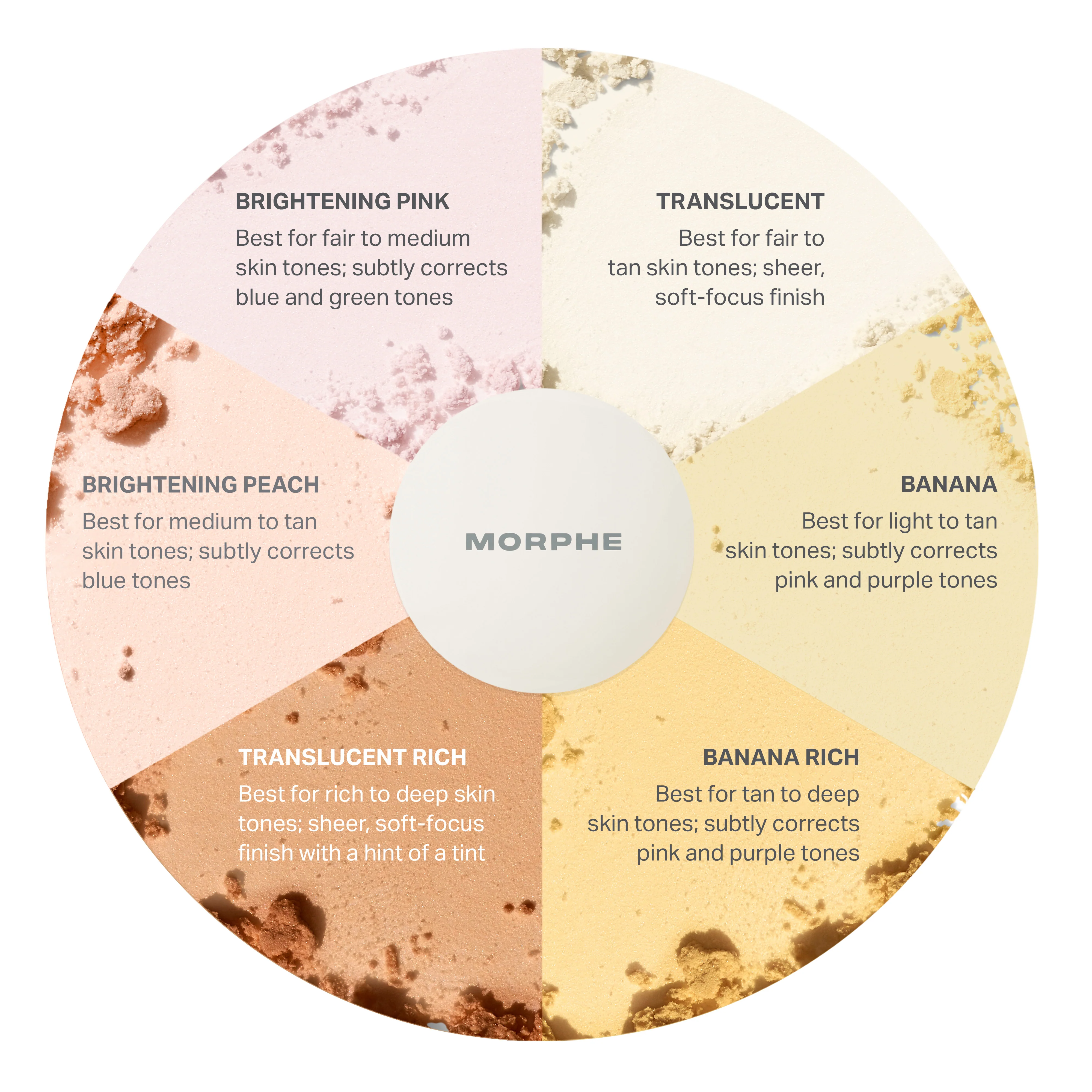 390-bake-set-setting-powder-22.webp Bake & Set Setting Powder