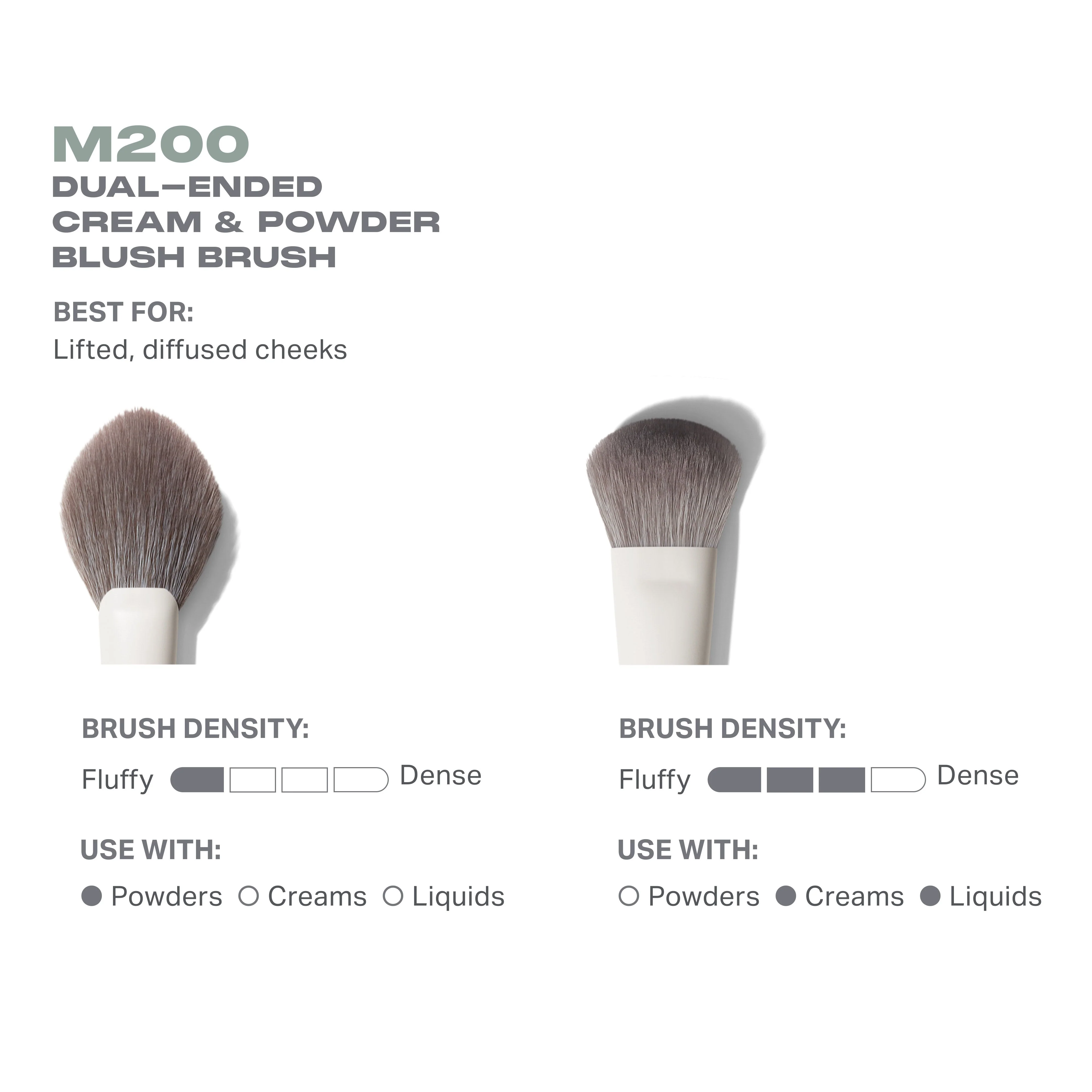 40-m200-dual-ended-cream-powder-blush-brush-3.webp M200 Dual-Ended Cream & Powder Blush Brush
