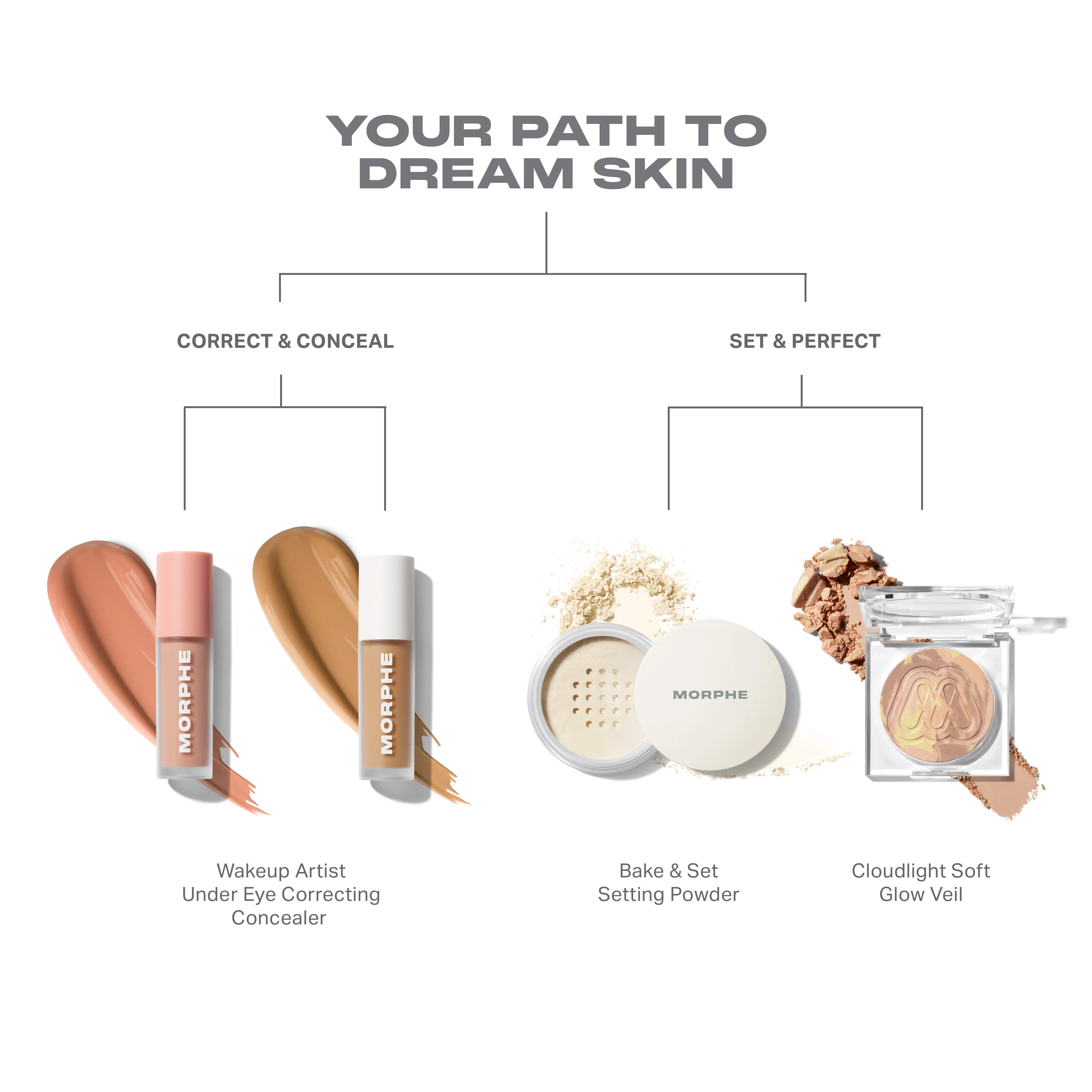 400-cloudlight-soft-glow-veil-finishing-powder-20.webp Cloudlight Soft Glow Veil Finishing Powder