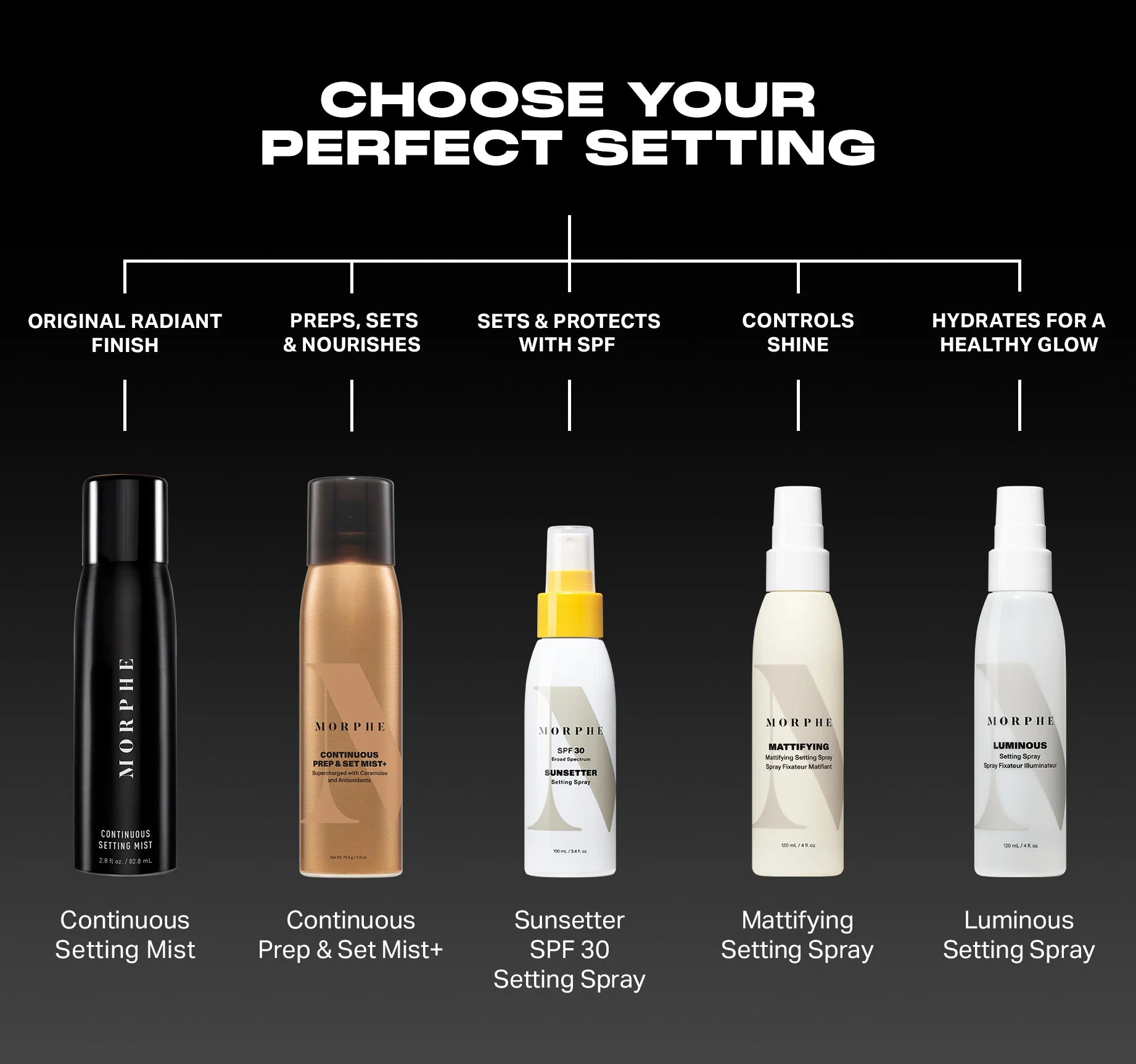 405-continuous-prep-set-mist-8.webp Continuous Prep & Set Mist+