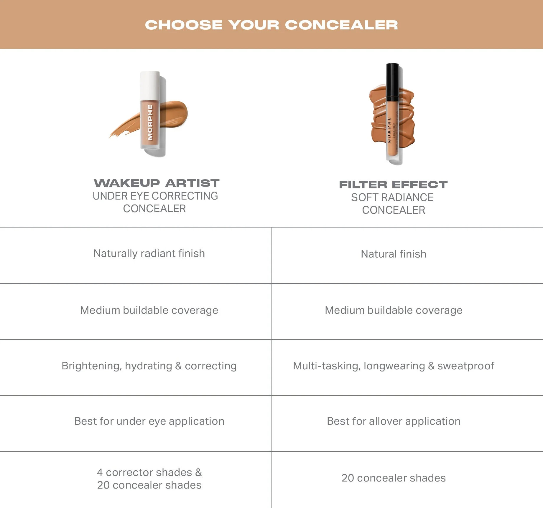 409-wakeup-artist-under-eye-correcting-concealer-81.webp Wakeup Artist Under Eye Correcting Concealer