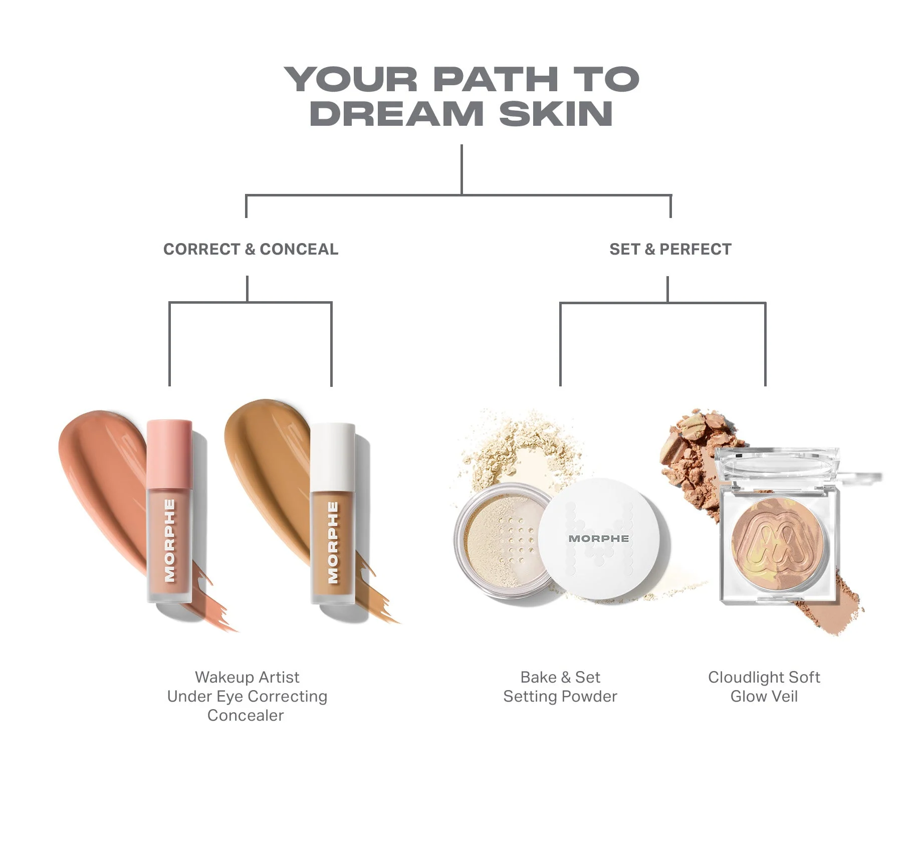 409-wakeup-artist-under-eye-correcting-concealer-82.webp Wakeup Artist Under Eye Correcting Concealer