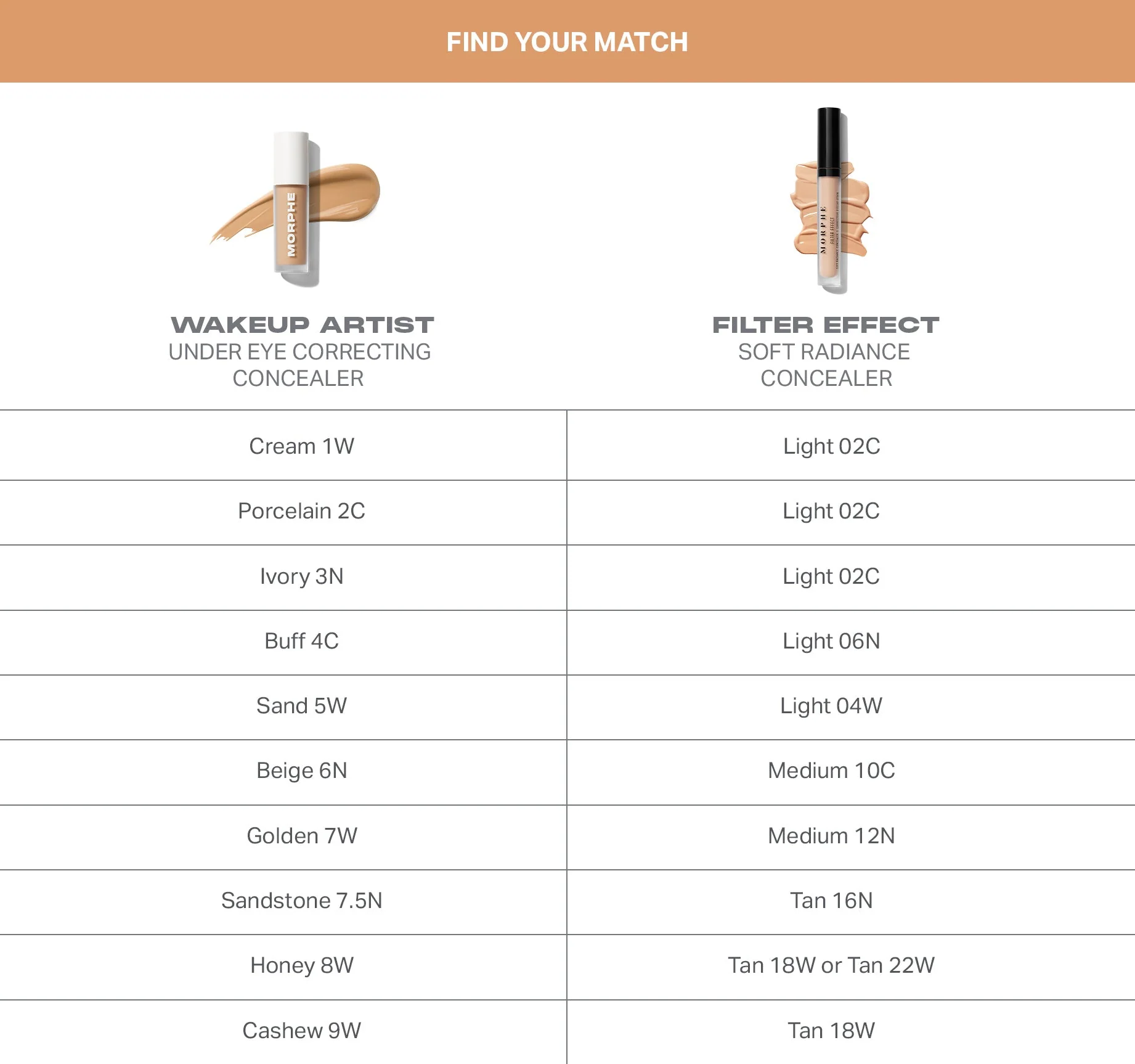 409-wakeup-artist-under-eye-correcting-concealer-83.webp Wakeup Artist Under Eye Correcting Concealer
