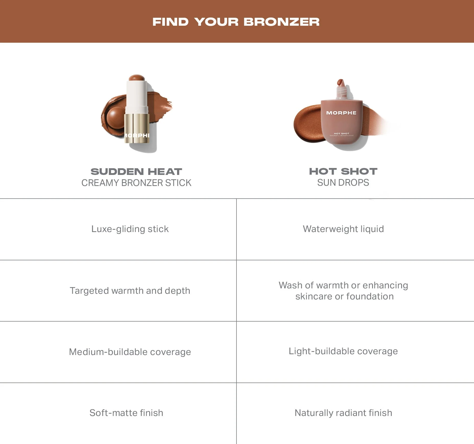 618-sudden-heat-creamy-bronzer-stick-25.webp Sudden Heat Creamy Bronzer Stick